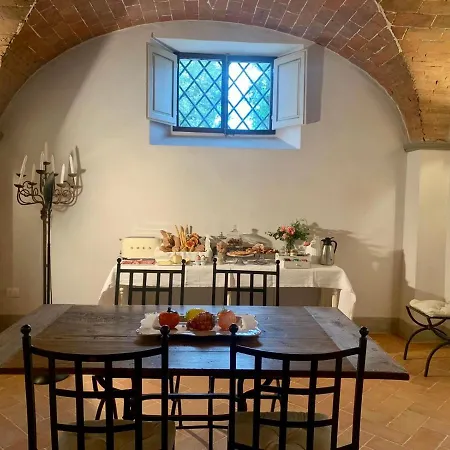 Bed & Breakfast Country Corniola